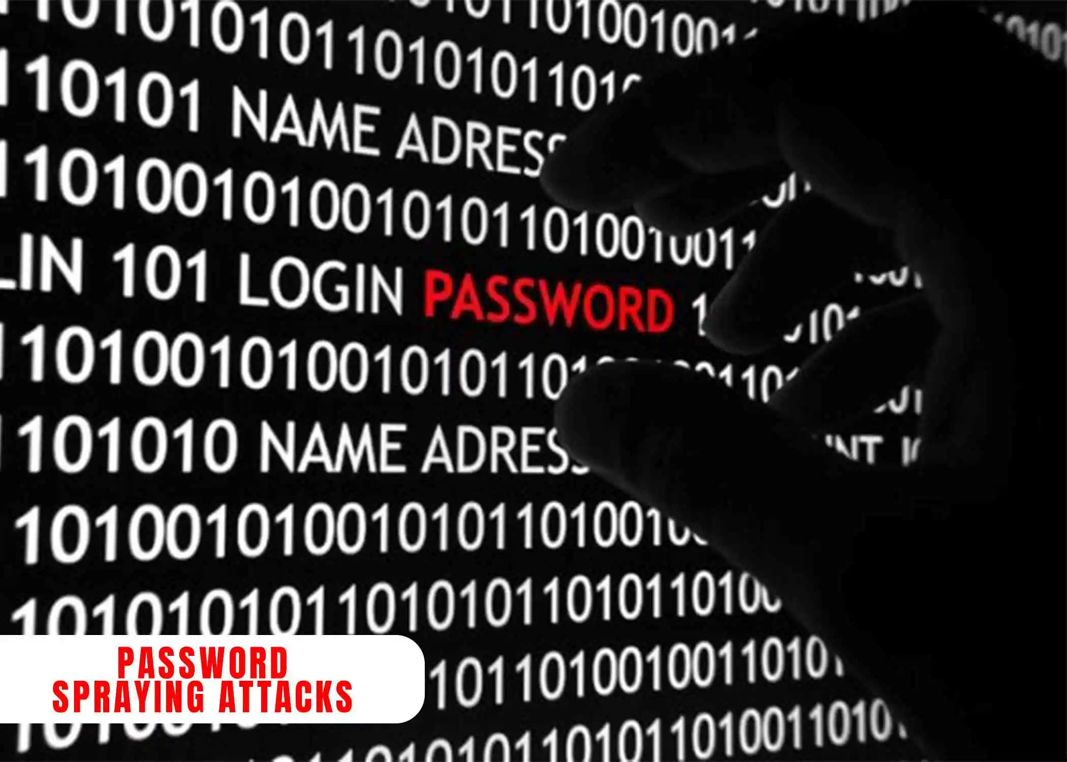 Password Spraying Attacks