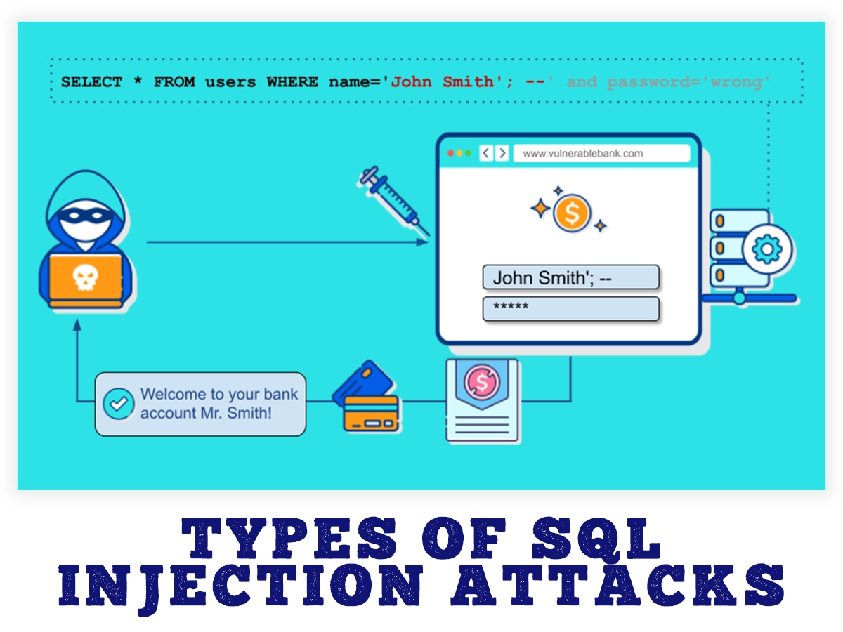 Types of SQL injection attacks