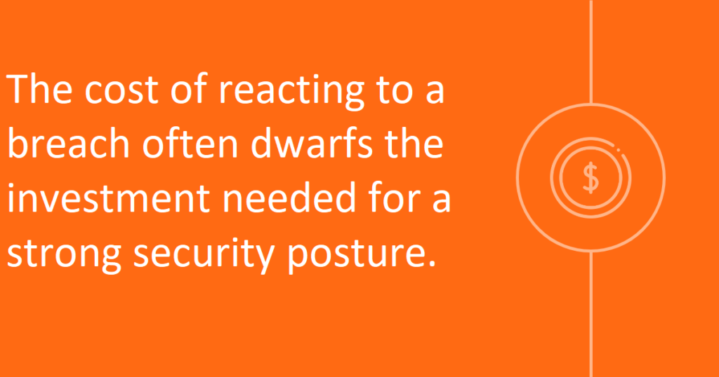 Cost of reacting to a breach