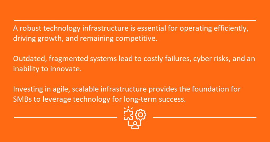 Technical Debt-how to innovate